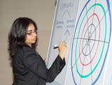 Sabrina Bandali, North American Chapter President, drawing charts for Professor Hull's session 2010.